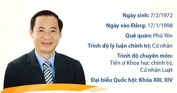 Quyền Bí thư Tỉnh ủy Lâm Đồng Nguyễn Thái Học