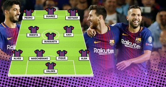 ĐH thi đấu nhiều nhất với Messi: Hàng công dủy diệt