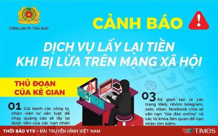Thành phố Hồ Chí Minh: Cảnh giác trước thông tin "giúp lấy lại tiền khi bị lừa đảo trên mạng xã hội"